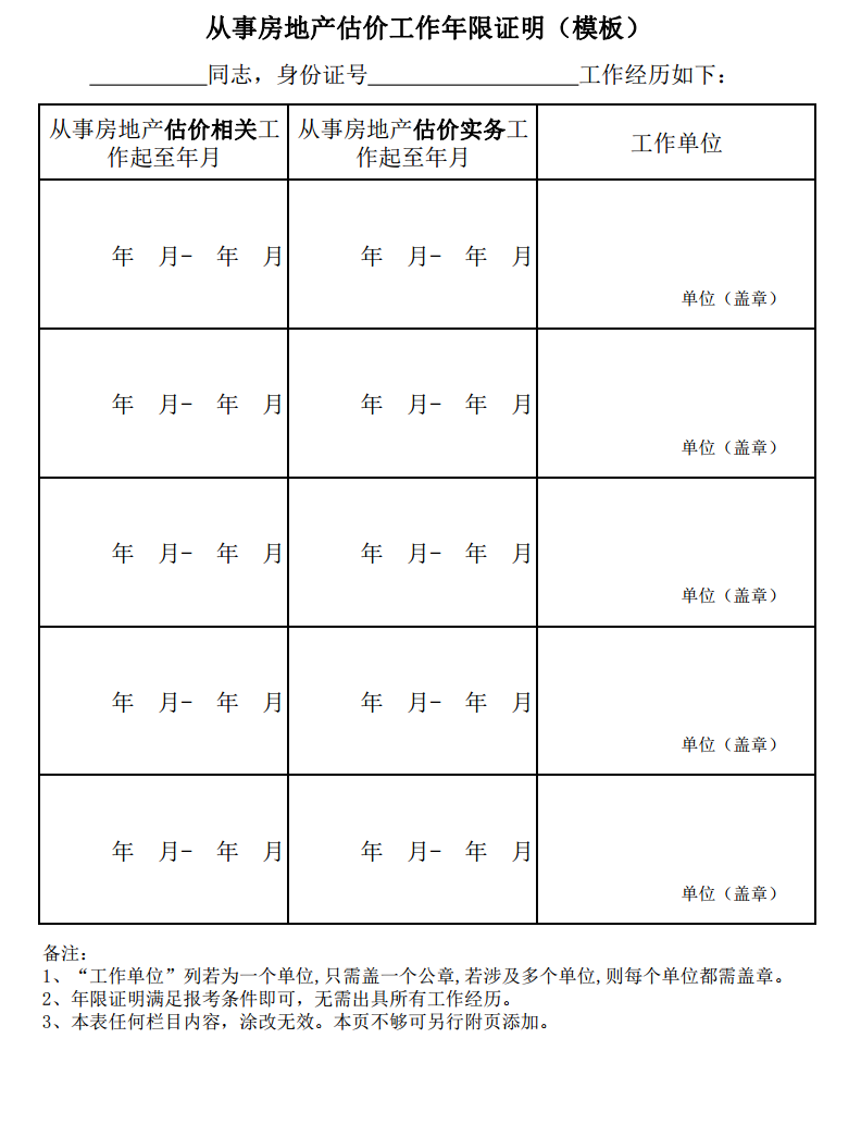 貴州關(guān)于開(kāi)展2020年度房地產(chǎn)估價(jià)師資格考試報(bào)名工作的通知