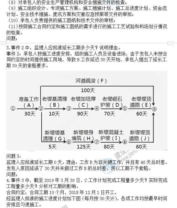 監(jiān)理試題