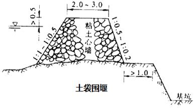 二建市政實務考點49