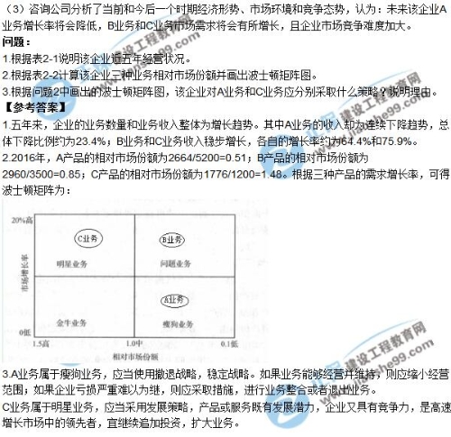 2017年咨詢《現代咨詢方法與實務》試題解析（案例二）