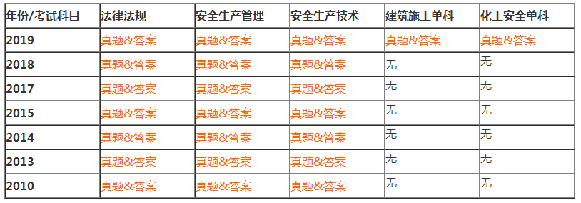 QQ截圖20201012170834 QQ截圖20201012170834