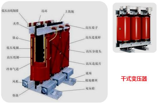 二建機(jī)電實(shí)務(wù)考點(diǎn)9
