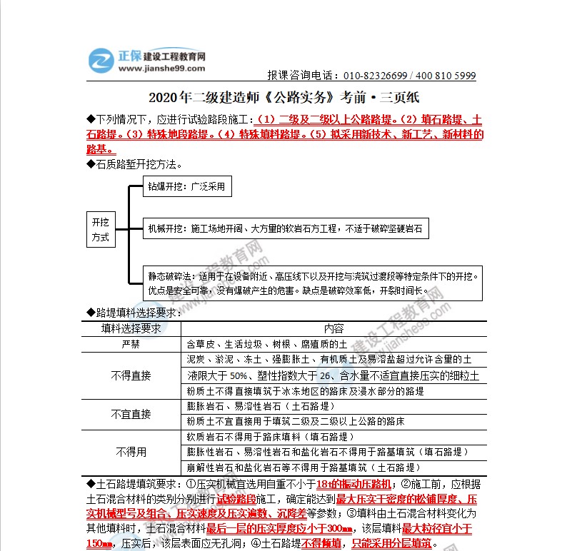 2020年二級(jí)建造師公路實(shí)務(wù)考前三頁紙（體驗(yàn)版）