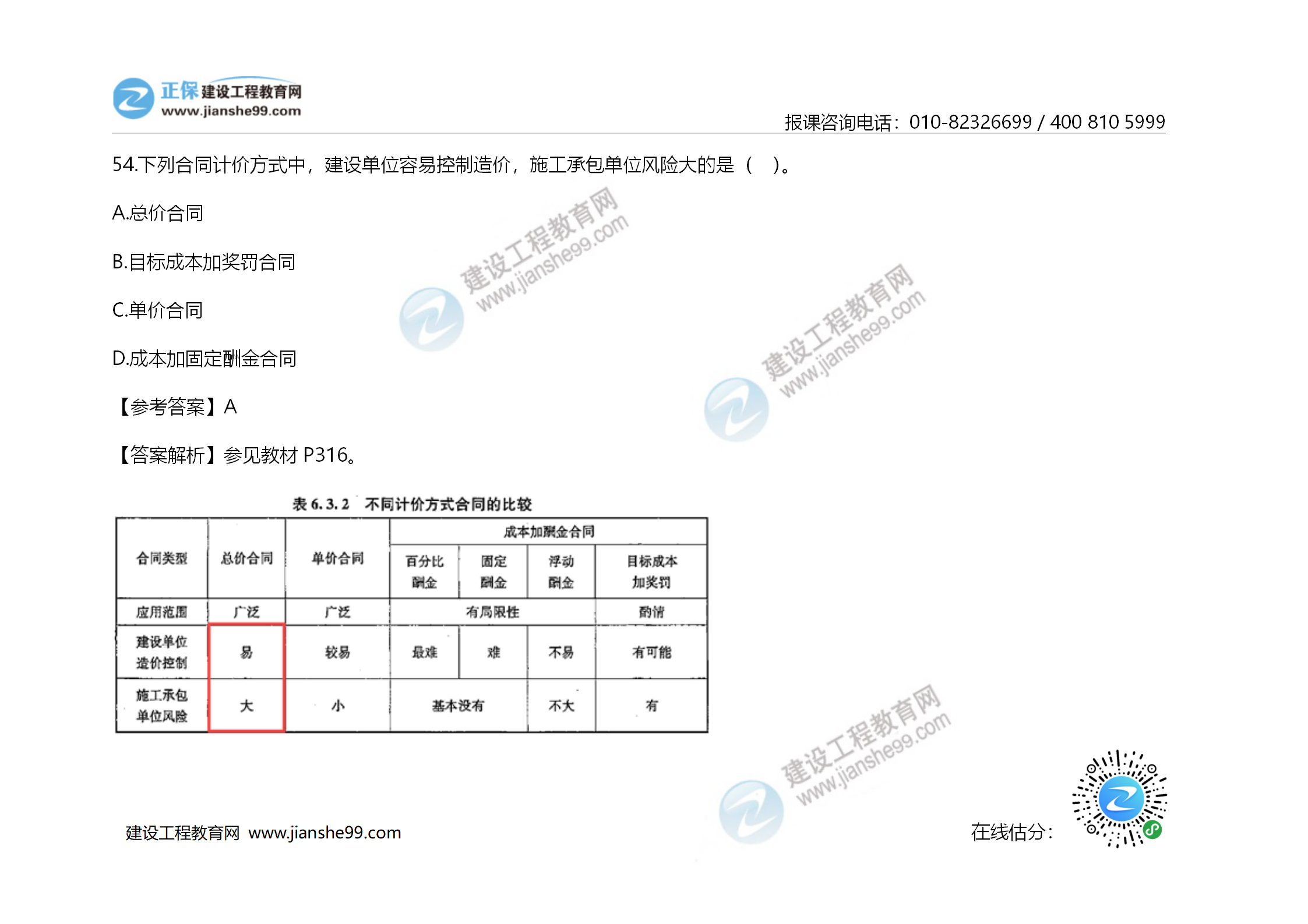 2020年《建設(shè)工程造價(jià)管理》試題答案及解析_37