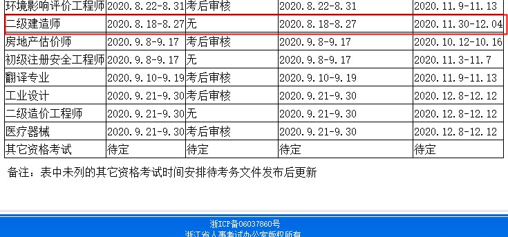 浙江2020年二級(jí)建造師考試準(zhǔn)考證打印時(shí)間