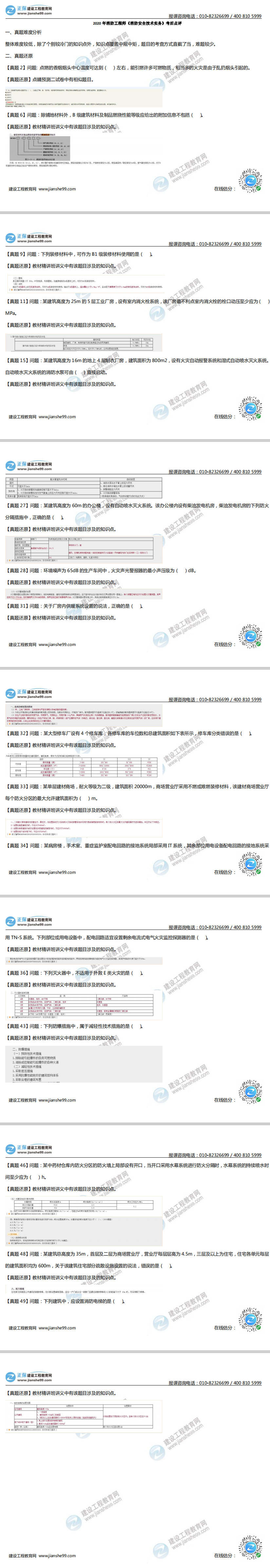 技術(shù)實務(wù)考后點評