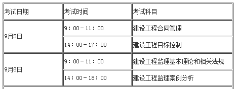 監(jiān)理考試時(shí)間