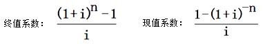 一建經(jīng)濟考點7