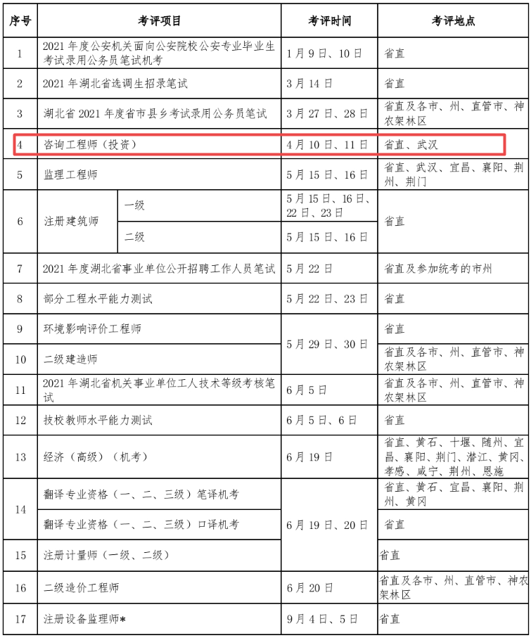 湖北咨詢
