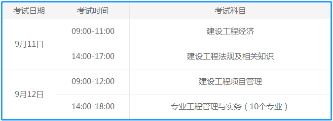 2021年一級建造師考試科目時間安排