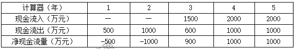 一級(jí)建造師題