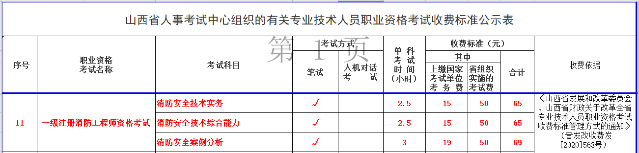 消防收費 消防收費