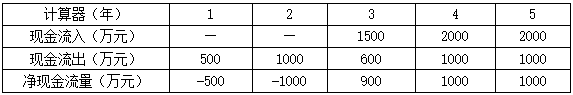 2020一建考試歷年試題及答案