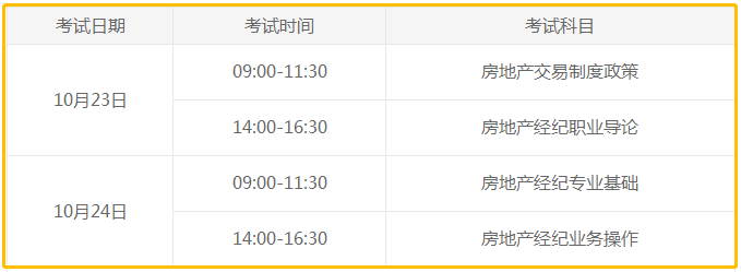 下半年房地產(chǎn)經(jīng)紀(jì)人考試時(shí)間及考試科目 下半年房地產(chǎn)經(jīng)紀(jì)人考試時(shí)間及考試科目