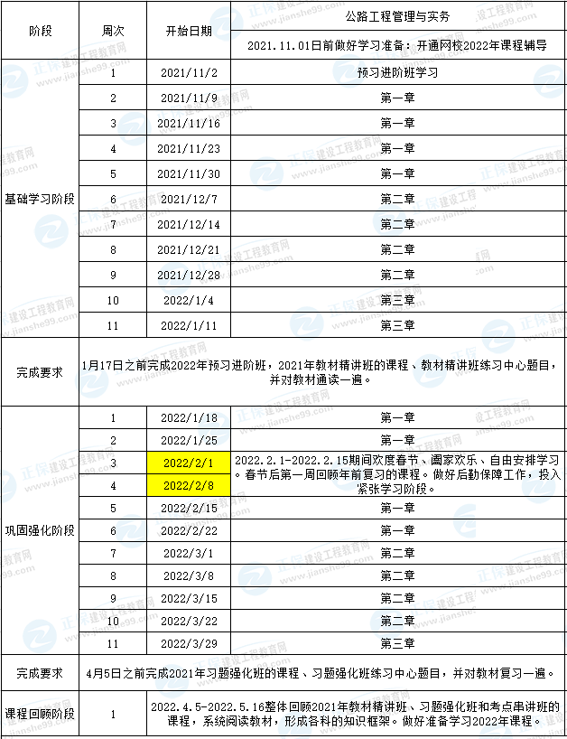 一建公路預習計劃