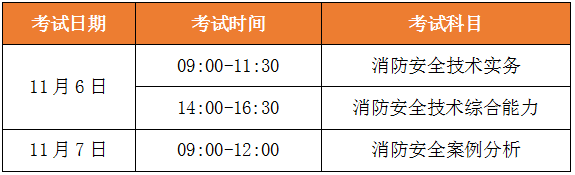消防工程師考試時間考試科目 消防工程師考試時間考試科目