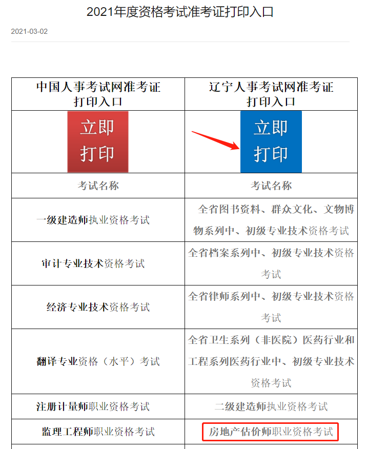 2021年遼寧房地產(chǎn)估價師準考證打印入口