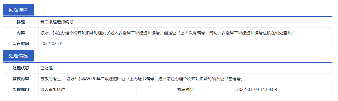 二建證書編號 二建證書編號