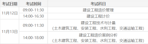 考試時間及科目安排 考試時間及科目安排