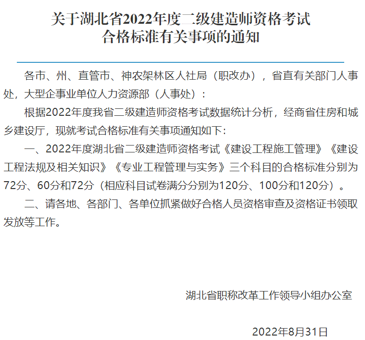 二級(jí)建造師合格標(biāo)準(zhǔn) 二級(jí)建造師合格標(biāo)準(zhǔn)