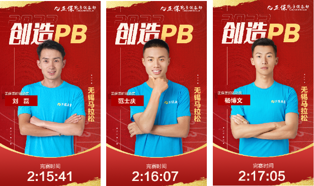 正保跑步俱樂部