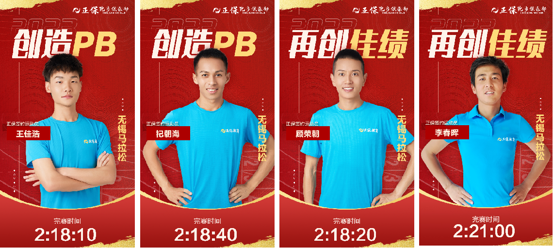 正保跑步俱樂部