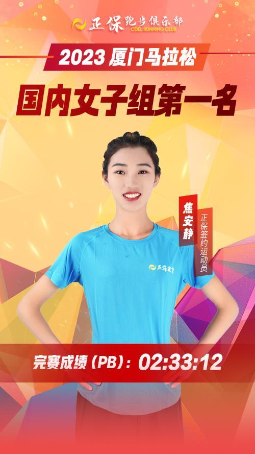 正保跑步俱樂部 正保跑步俱樂部