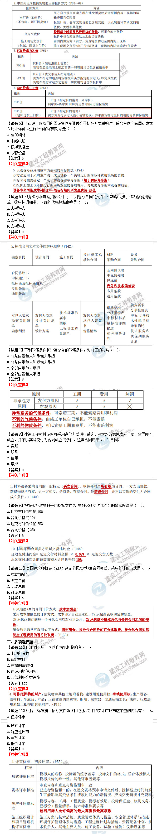 監(jiān)理工程師合同管理考后點評1 監(jiān)理工程師合同管理考后點評1