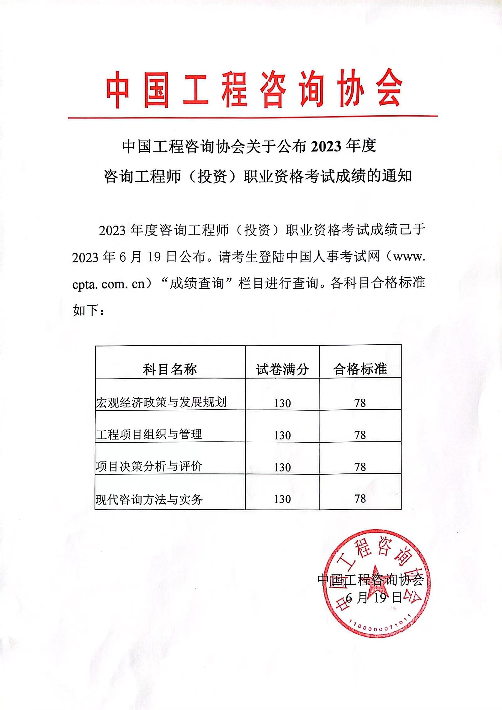 咨詢合格標準