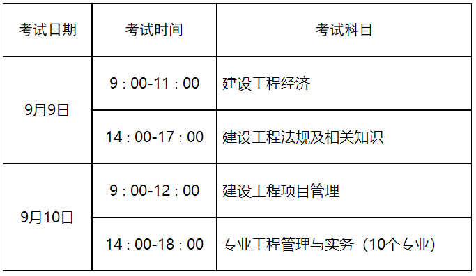 一、考試時(shí)間及科目設(shè)置