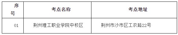 考試地點(diǎn)