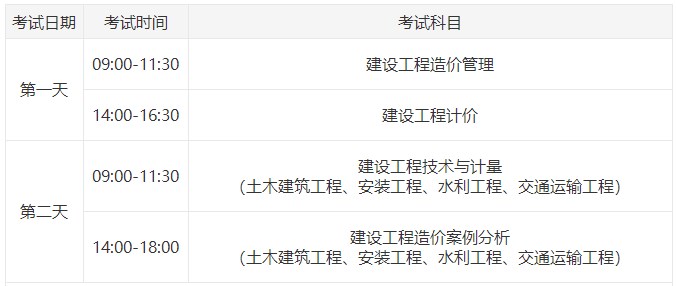一級(jí)造價(jià)師考試時(shí)間科目 一級(jí)造價(jià)師考試時(shí)間科目