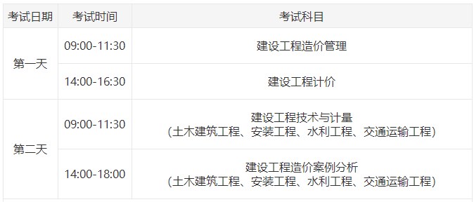 一級造價師考試時間 一級造價師考試時間