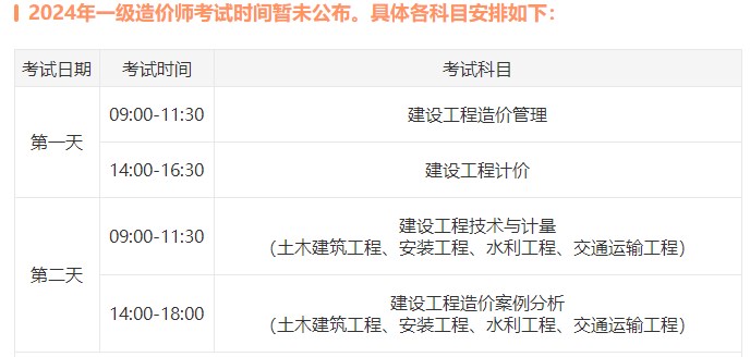 一級(jí)造價(jià)師考試時(shí)間 一級(jí)造價(jià)師考試時(shí)間