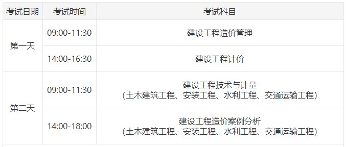 一級造價師考試時間 一級造價師考試時間