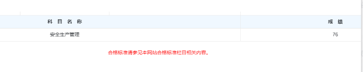 安全成績(jī)公布1 安全成績(jī)公布1