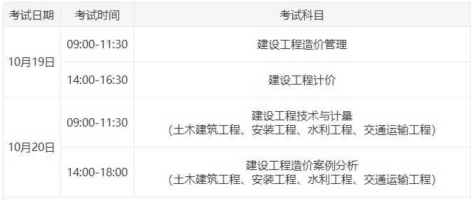 2024年一級(jí)造價(jià)師考試時(shí)間為10月19日、20日