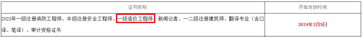 四川綿陽一造證書領取