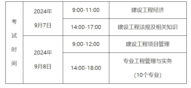 貴州考試時間