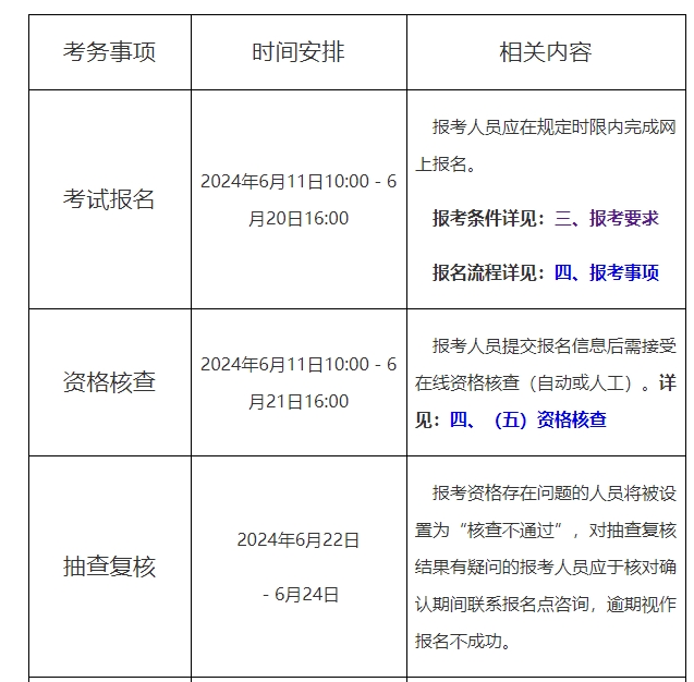 一級(jí)建造師上海