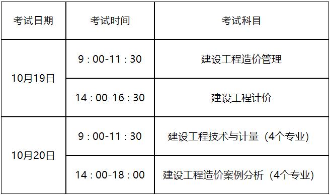 考試時(shí)間及科目設(shè)置