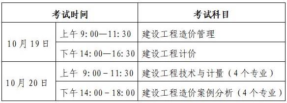考試時(shí)間、科目