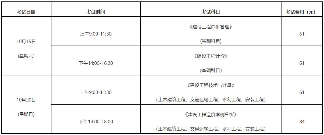 考試時(shí)間、科目及報(bào)考費(fèi)用