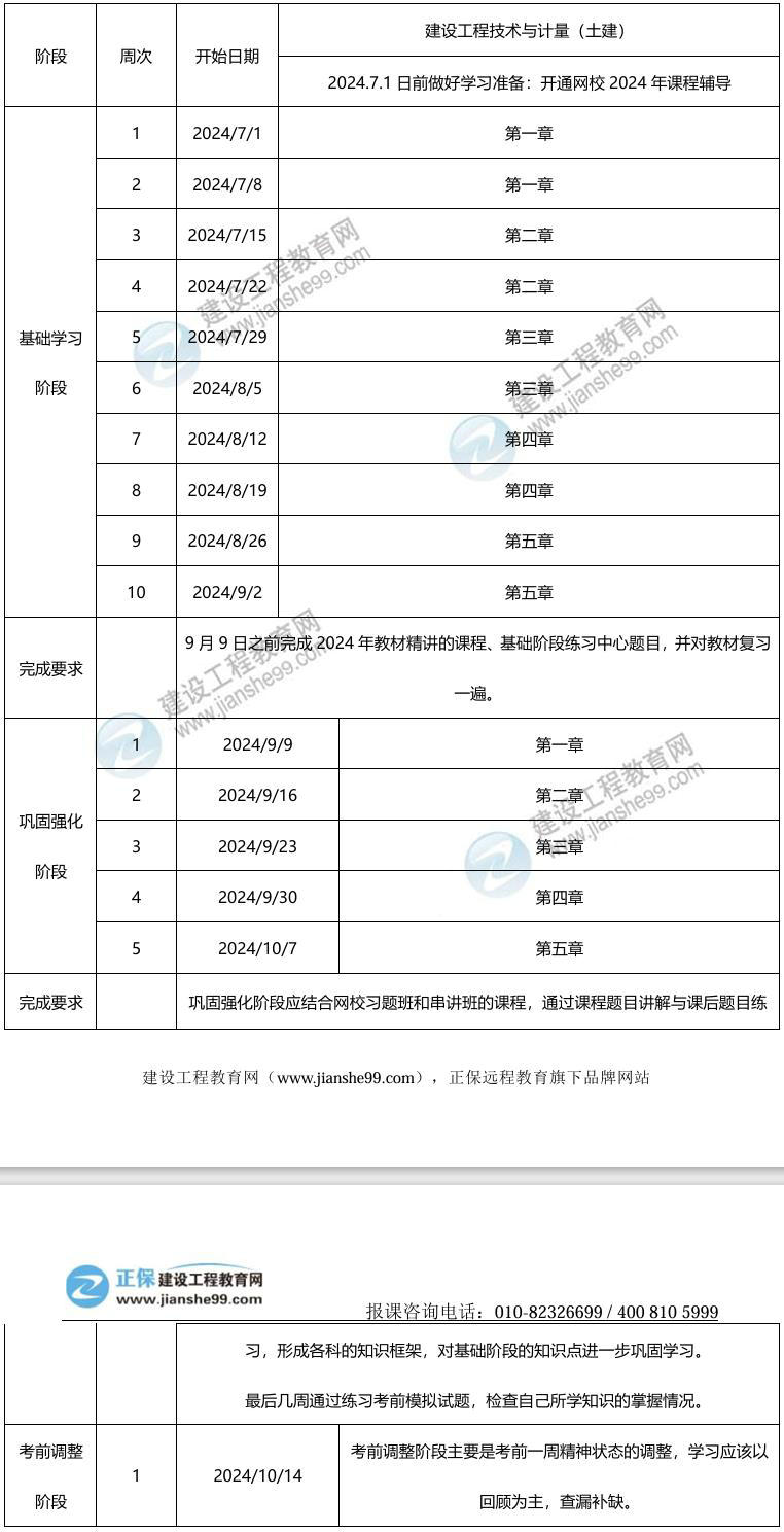 2024年一級造價師百天沖刺學習計劃——土建計量