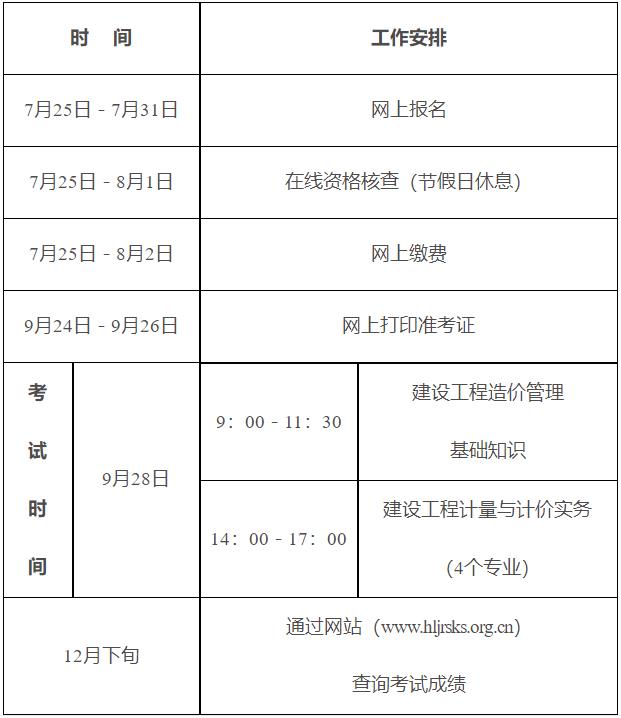 黑龍江省2024年度二級造價工程師職業(yè)資格考試時間