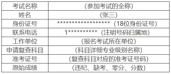 成績(jī)復(fù)查申請(qǐng)表