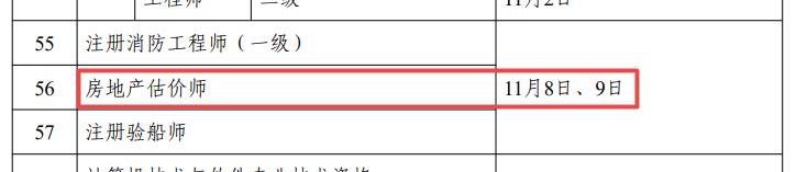 房地產(chǎn)估價(jià)師考試時(shí)間