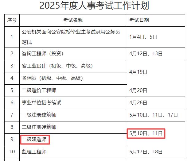 2025年浙江二級建造師考試時間5月10日、11日