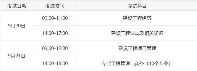 一建考試時間 一建考試時間