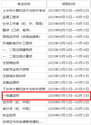 證書領(lǐng)取 證書領(lǐng)取
